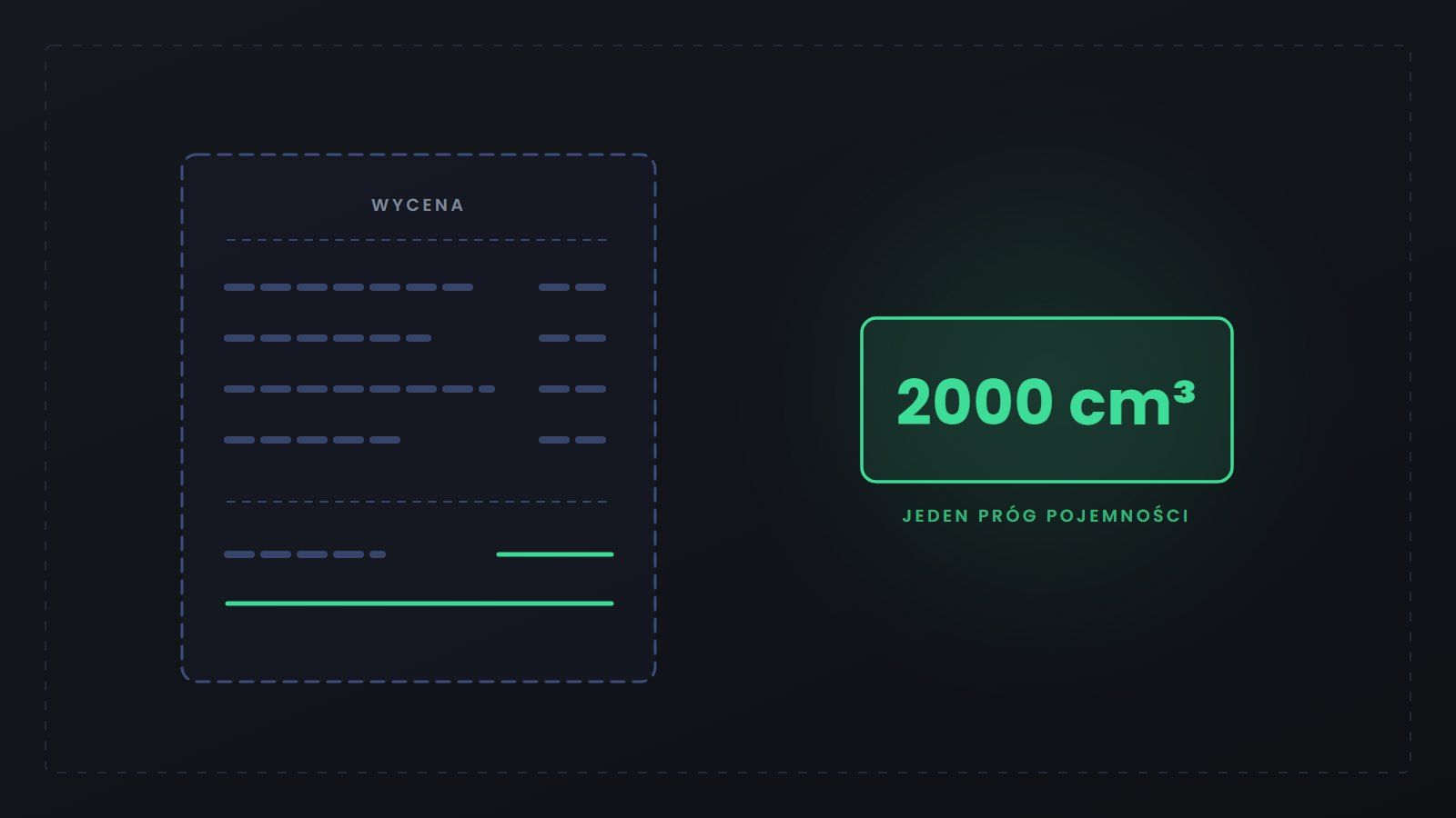 Wycena pośrednika na auto z importu z zakreśloną pozycją akcyzy, obok dokument z pojemnością silnika - próg 2000 cm³.