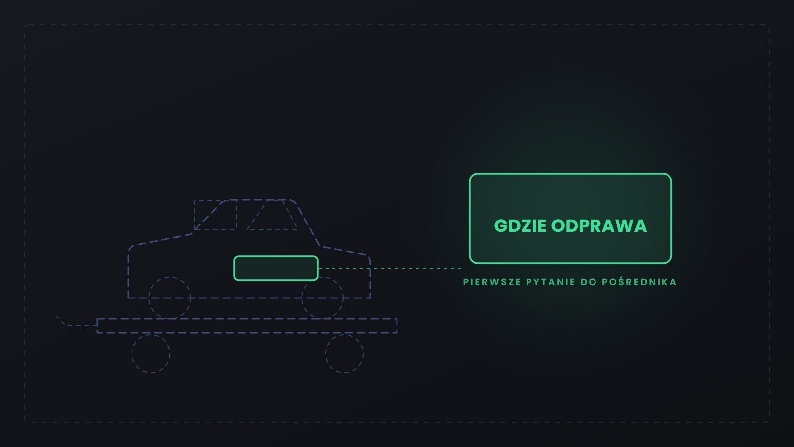 Dokument odprawy celnej samochodu obok umowy z pośrednikiem, z zaznaczonym polem kraju zgłoszenia i polem zgłaszającego