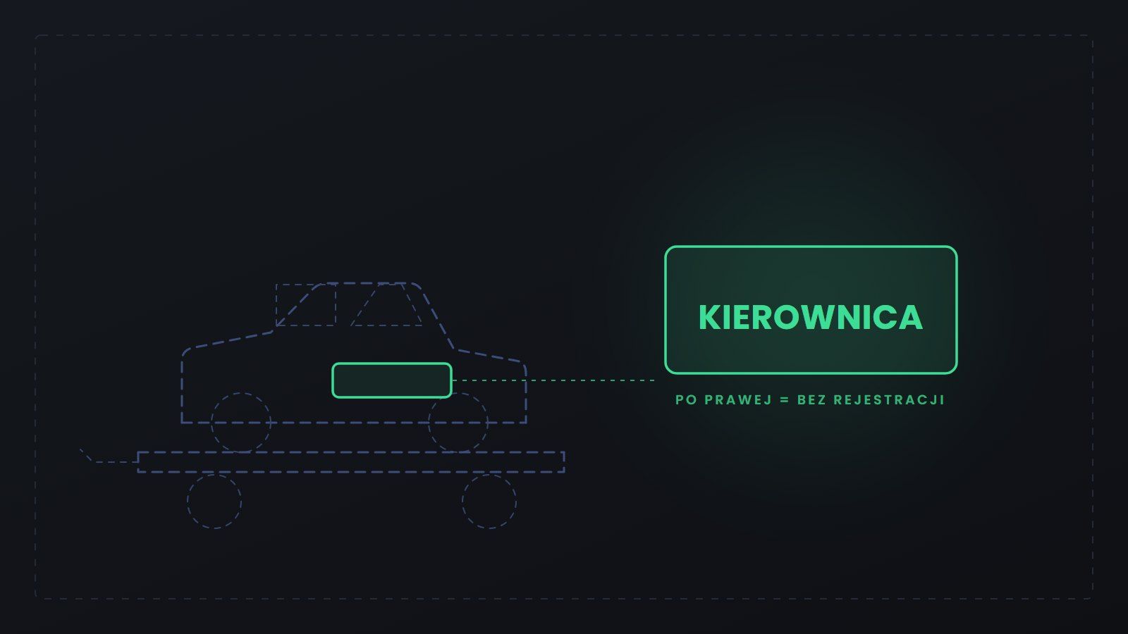 Japońskie auto z kierownicą po prawej stronie, obok faktura eksportera z oświadczeniem o pochodzeniu - dwie rzeczy do sprawdzenia przed przelewem.
