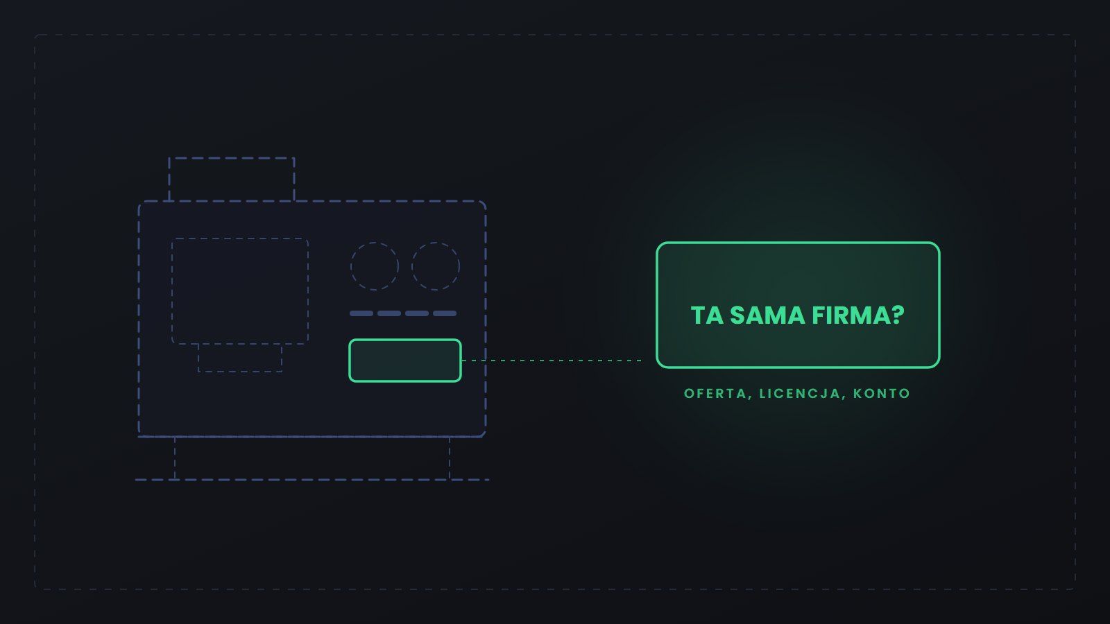 Oferta na minikoparkę z Chin obok licencji firmy i danych konta do przelewu, z zaznaczonymi trzema nazwami firm