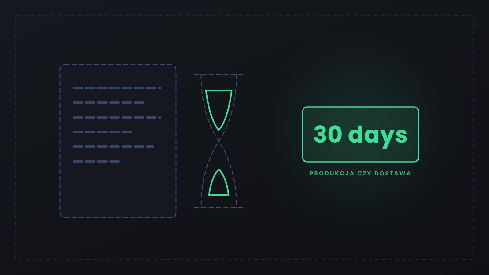 Proforma z Chin z zapisem „lead time 30 days" obok kalendarza z zaznaczonym terminem, na który towar ma być w Polsce