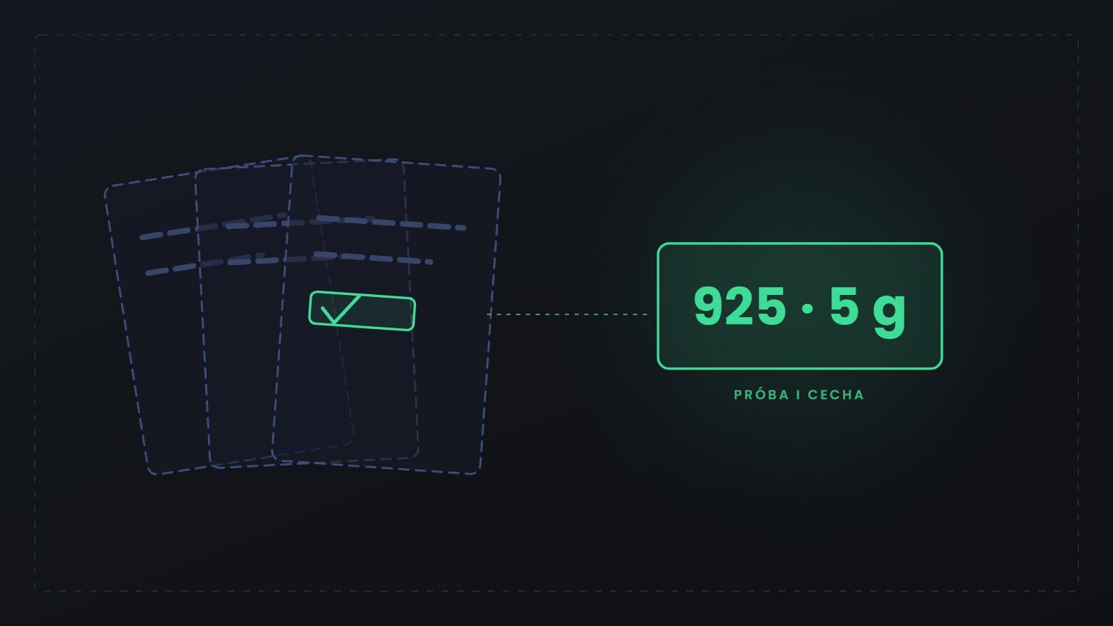 Oferta na biżuterię srebrną 925 z Chin obok wyrobu z cechą probierczą - próba, skład stopu, masa sztuki, urząd probierczy