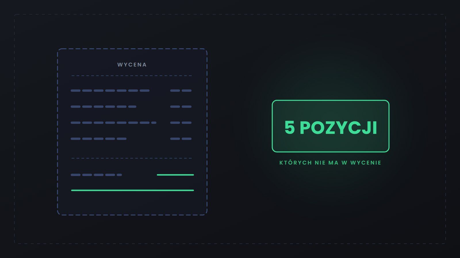 Wycena pośrednika na samochód z USA rozłożona na pozycje, z zaznaczonymi pustymi wierszami na odprawę, dowóz i rejestrację